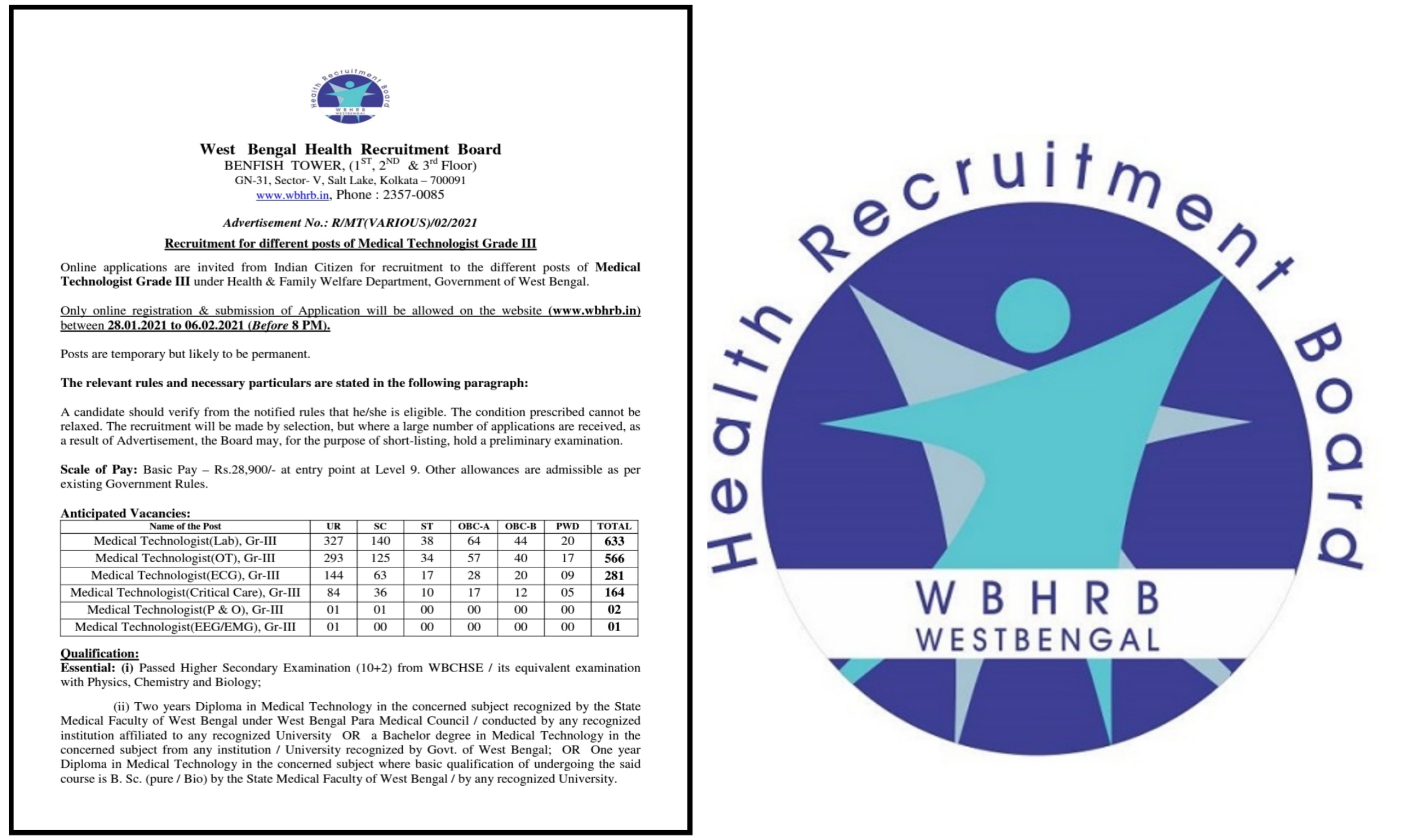 উচ্চমাধ্যমিক পাশে স্বাস্থ্য দপ্তরে চাকরি