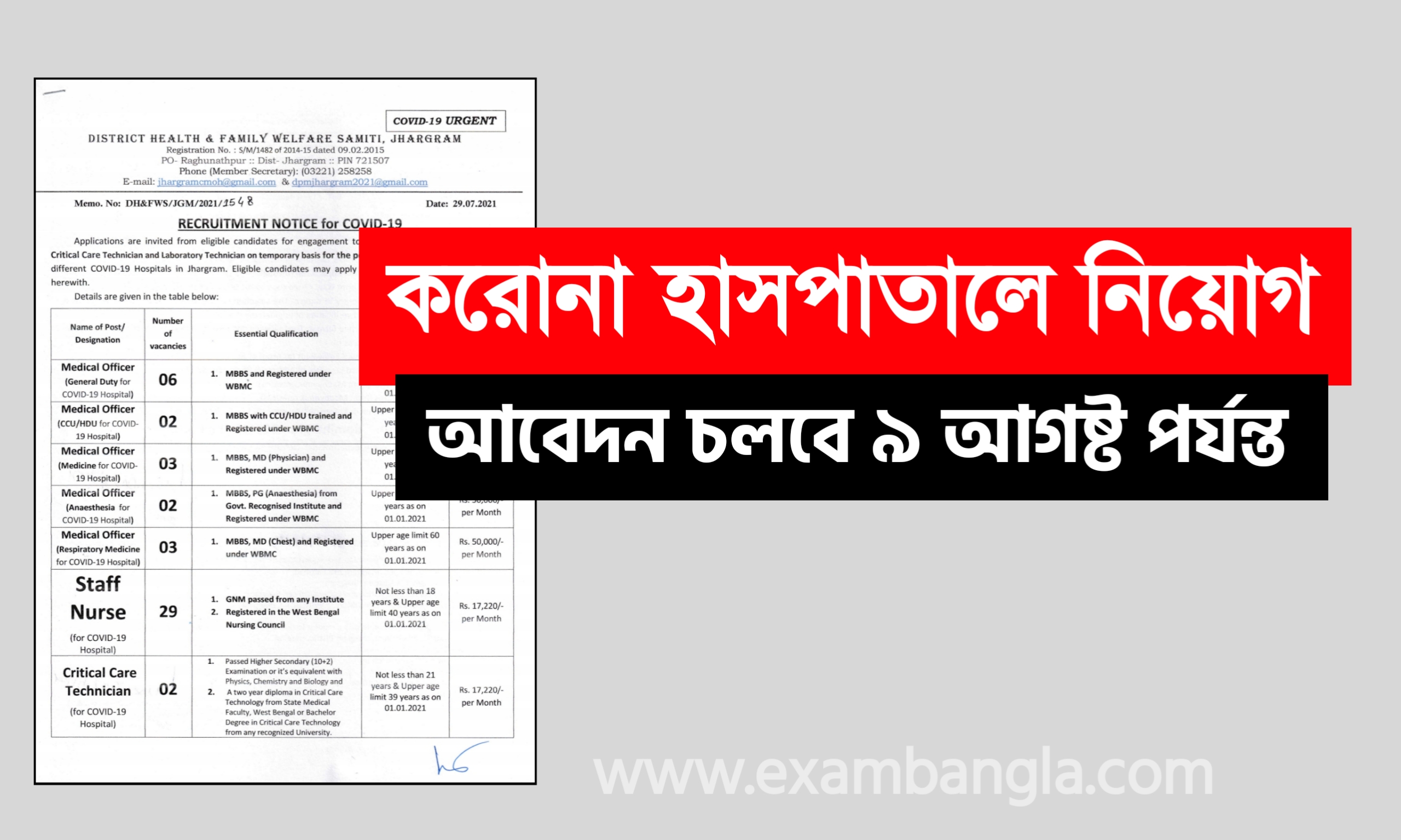 করোনা হাসপাতালে স্বাস্থ্য কর্মী নিয়োগ