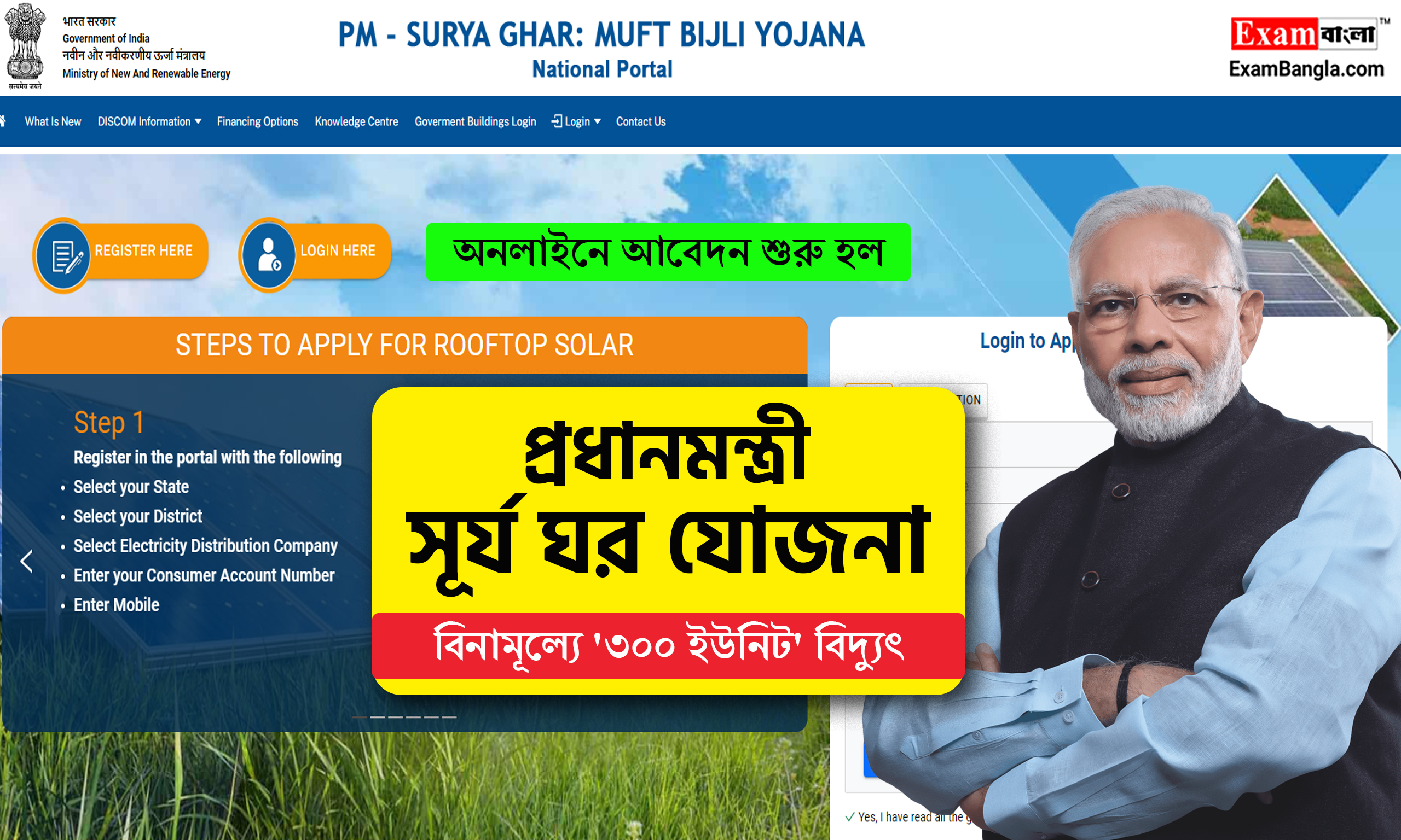 PM Surya Ghar Yojana