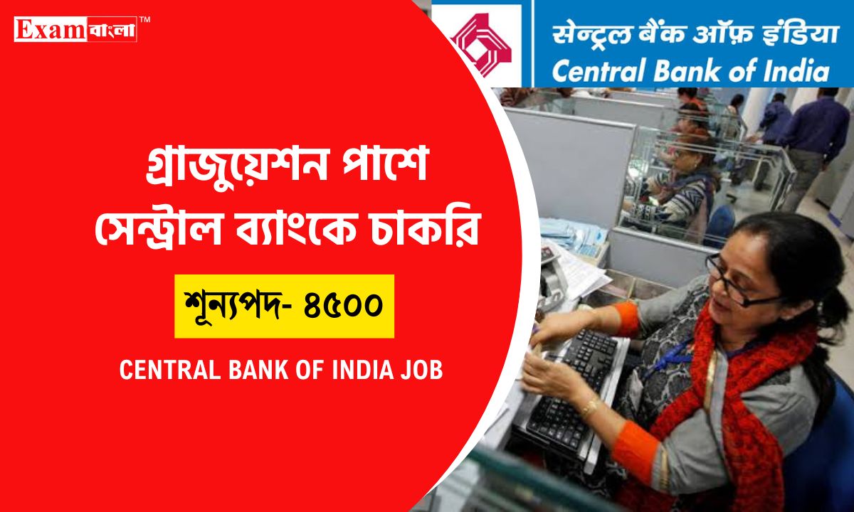 Central Bank Recruitment 2025