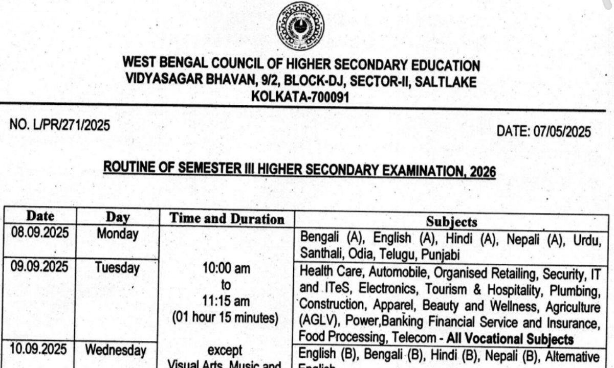 HS 3rd Semester Routine